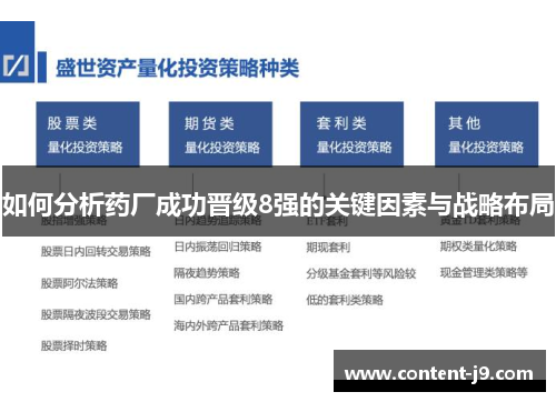 如何分析药厂成功晋级8强的关键因素与战略布局