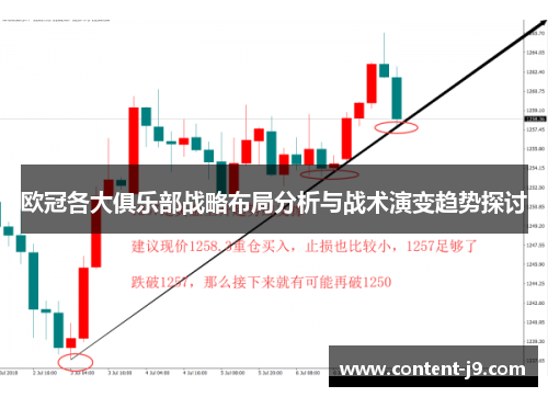 欧冠各大俱乐部战略布局分析与战术演变趋势探讨 欧冠各大俱乐部战略布局分析与战术演变趋势探讨