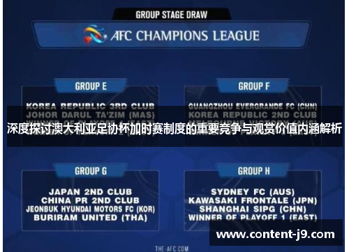 深度探讨澳大利亚足协杯加时赛制度的重要竞争与观赏价值内涵解析 深度探讨澳大利亚足协杯加时赛制度的重要竞争与观赏价值内涵解析