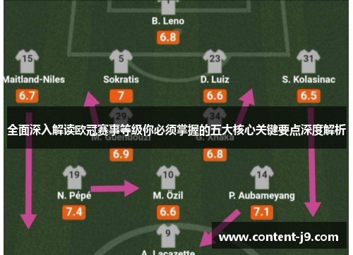 全面深入解读欧冠赛事等级你必须掌握的五大核心关键要点深度解析