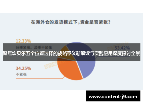 聚焦坎贝尔五个位置选择的战略意义新解读与实践应用深度探讨全景