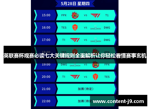 英联赛杯观赛必读七大关键规则全面解析让你轻松看懂赛事玄机