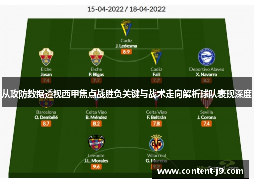 从攻防数据透视西甲焦点战胜负关键与战术走向解析球队表现深度