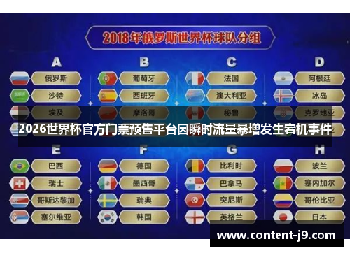 2026世界杯官方门票预售平台因瞬时流量暴增发生宕机事件